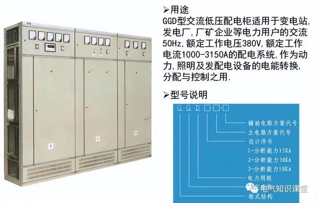 高低压配电柜基本知识讲解视频,低压配电柜二次接线图讲解
