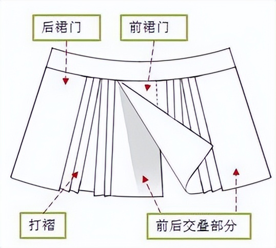中国留学生抗议Dior文化挪用