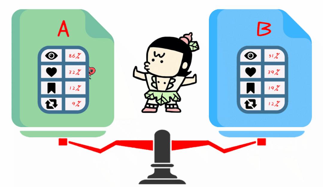 抖音里面点赞的小红心怎么设置,点击抖音屏幕有小红心是怎么回事