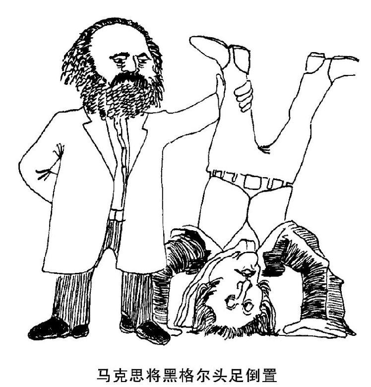 马克思异化的意思,马克思论异化