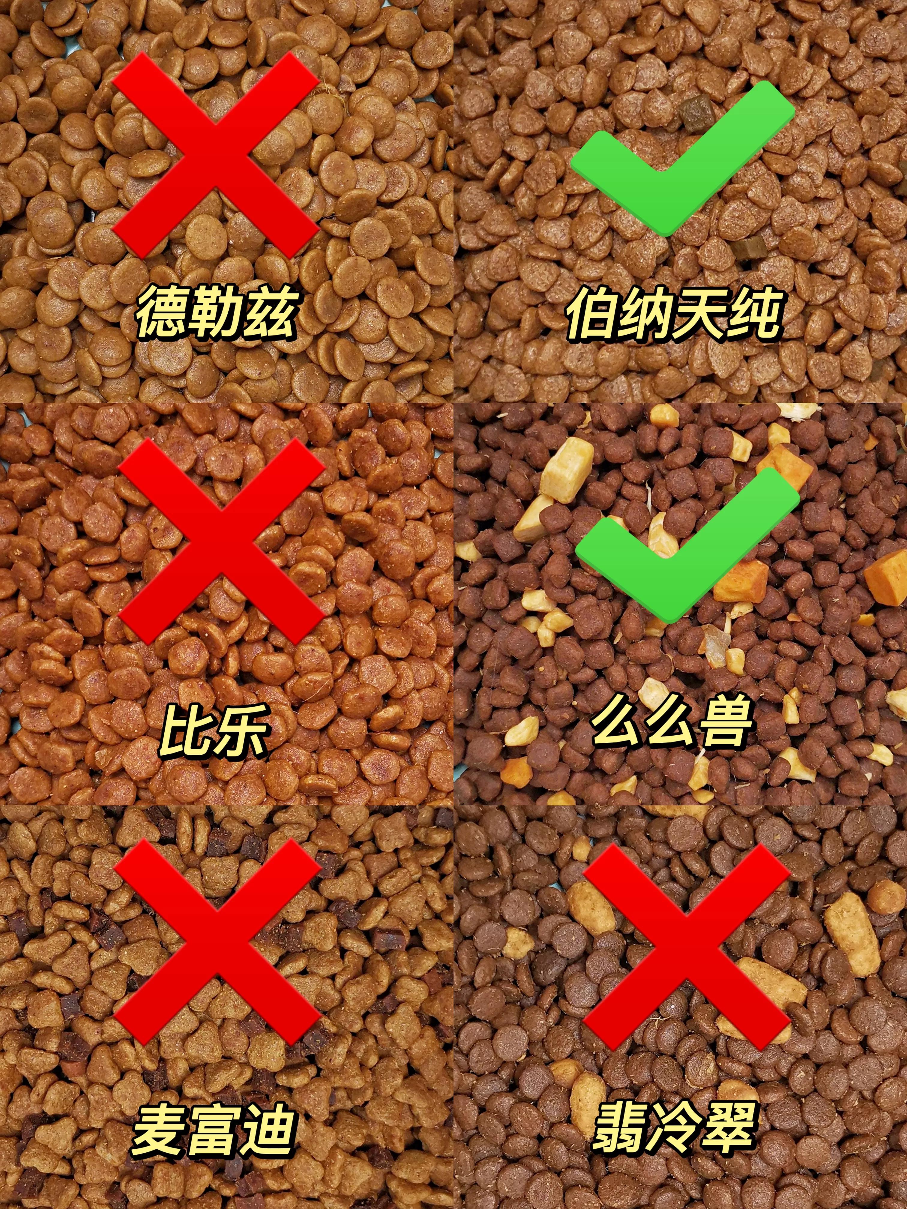 狗粮毒粮,毒狗粮有哪些特点