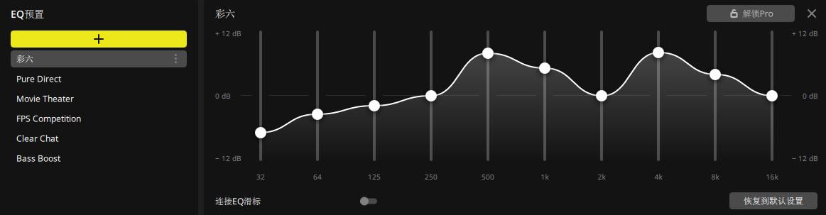surround音质调节,surround技术