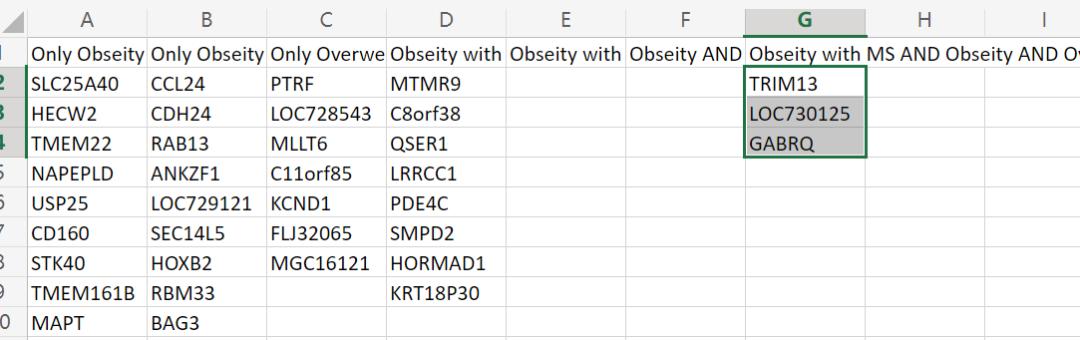 sci论文化繁为简,sci速成手把手教你写