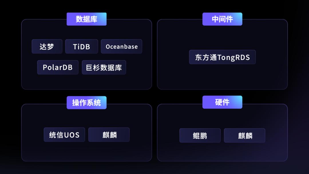 轻流无代码定制系统,轻流零代码搭建系统