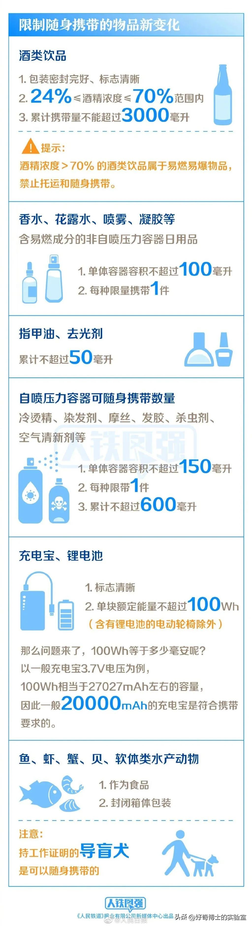 酒店房间的避孕套不能用？出行必备的知识合集，总有一条你能用到