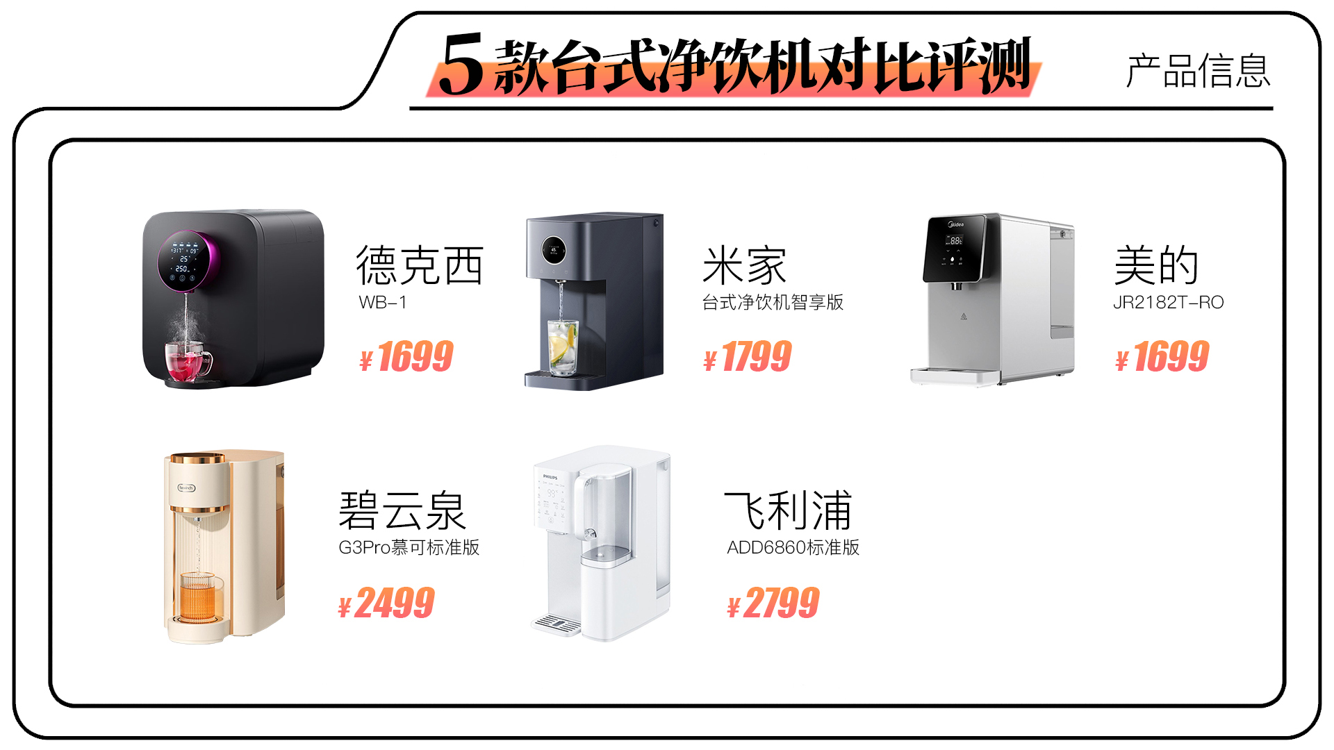 碧云泉rt507和飞利浦净饮机哪个好,飞利浦台式净饮机评测