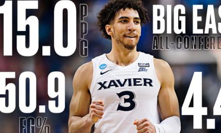 2023-2024nba球员交易开启时间,nba2022自由交易市场