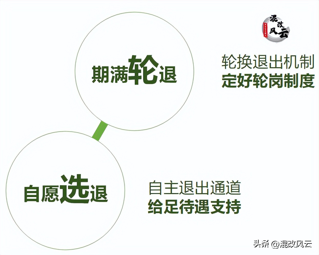 国有企业改革进入深水区,深改委国企改革三年行动方案