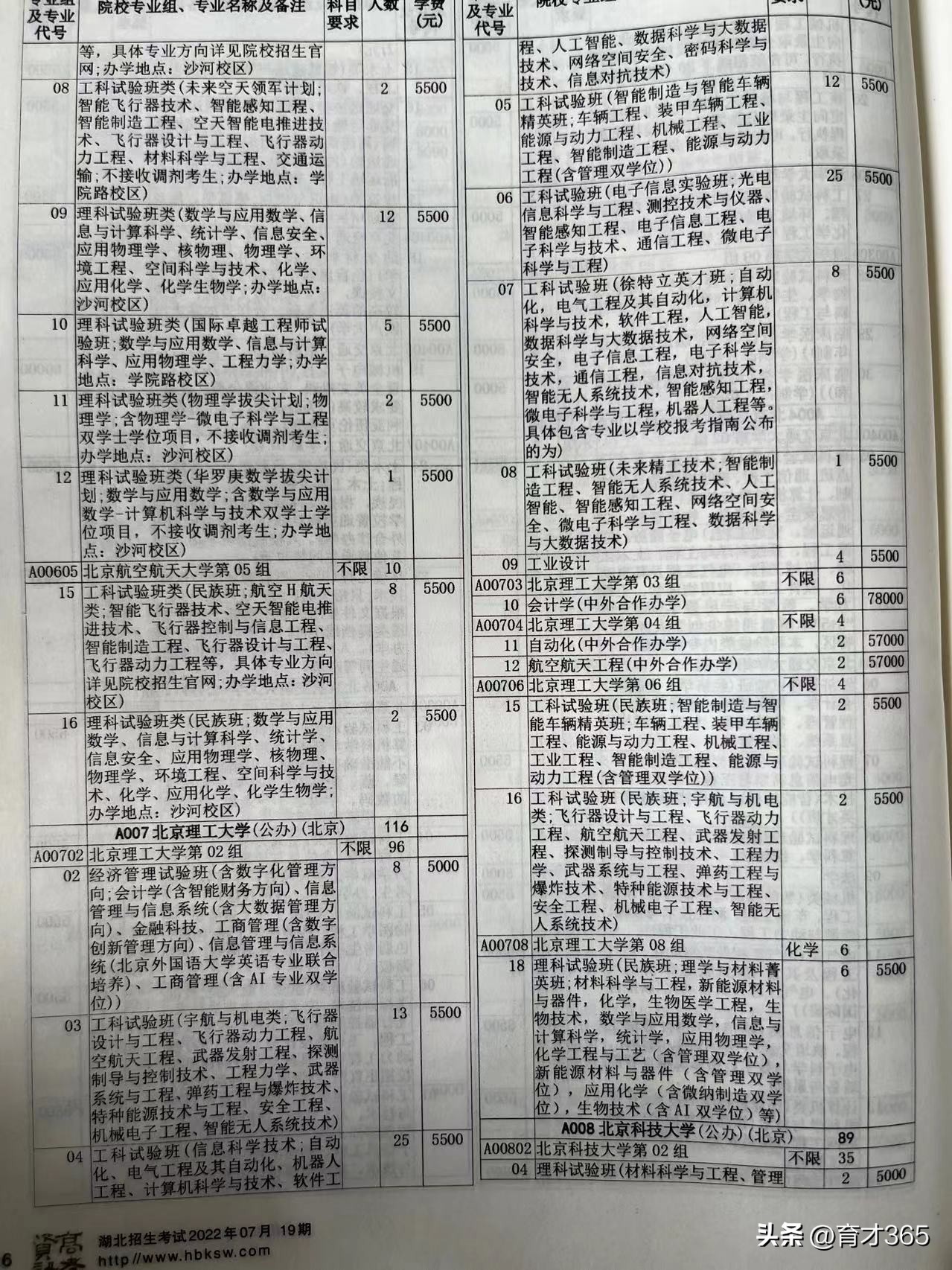 北京理工和北航哪个好,北京理工对比北航