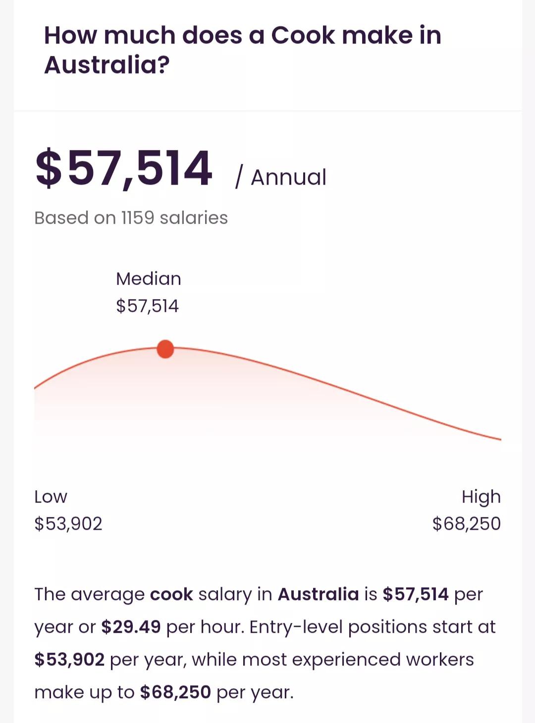 在澳洲做西厨收入多少,在澳洲做西餐厨师