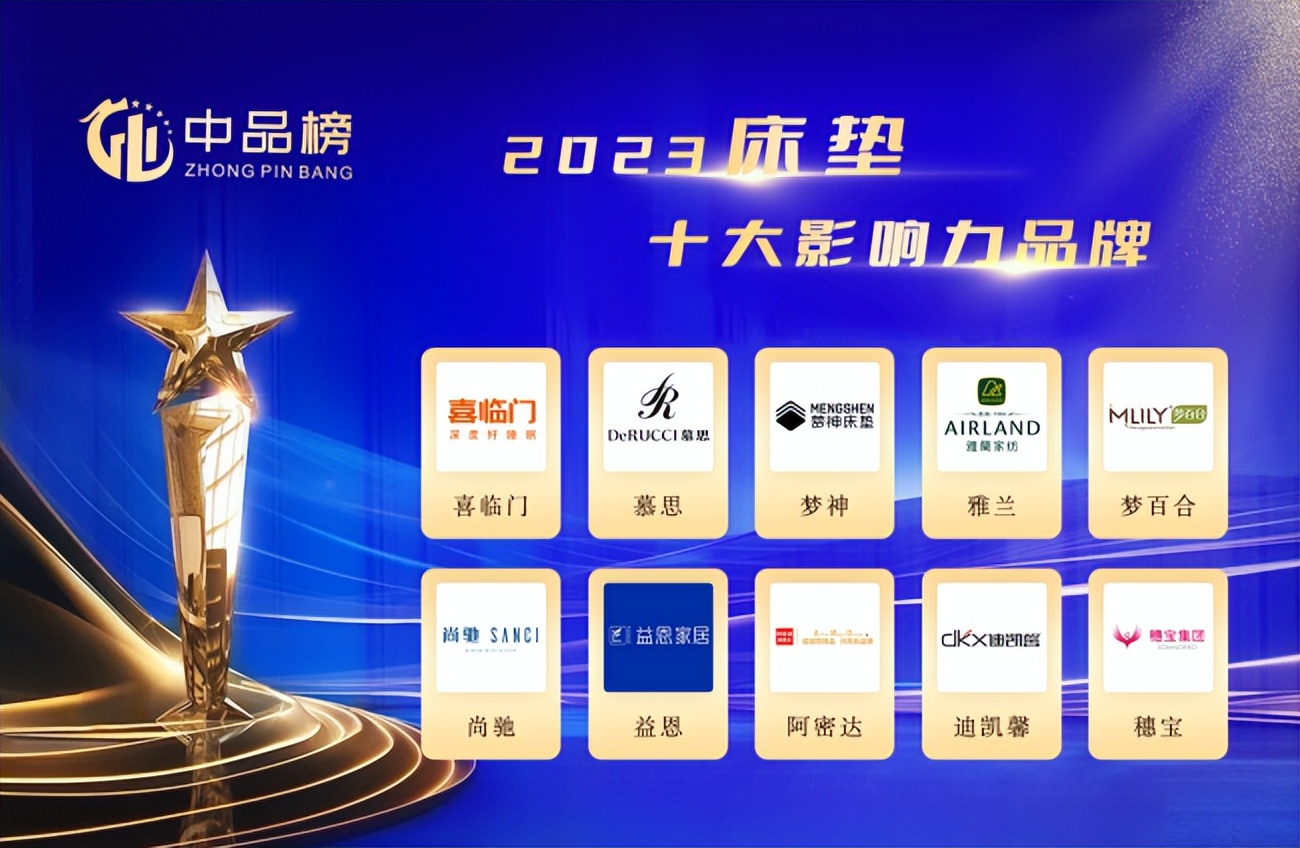 中国品牌床垫排行榜排名前十名,2017年国内前十大床垫品牌排行榜