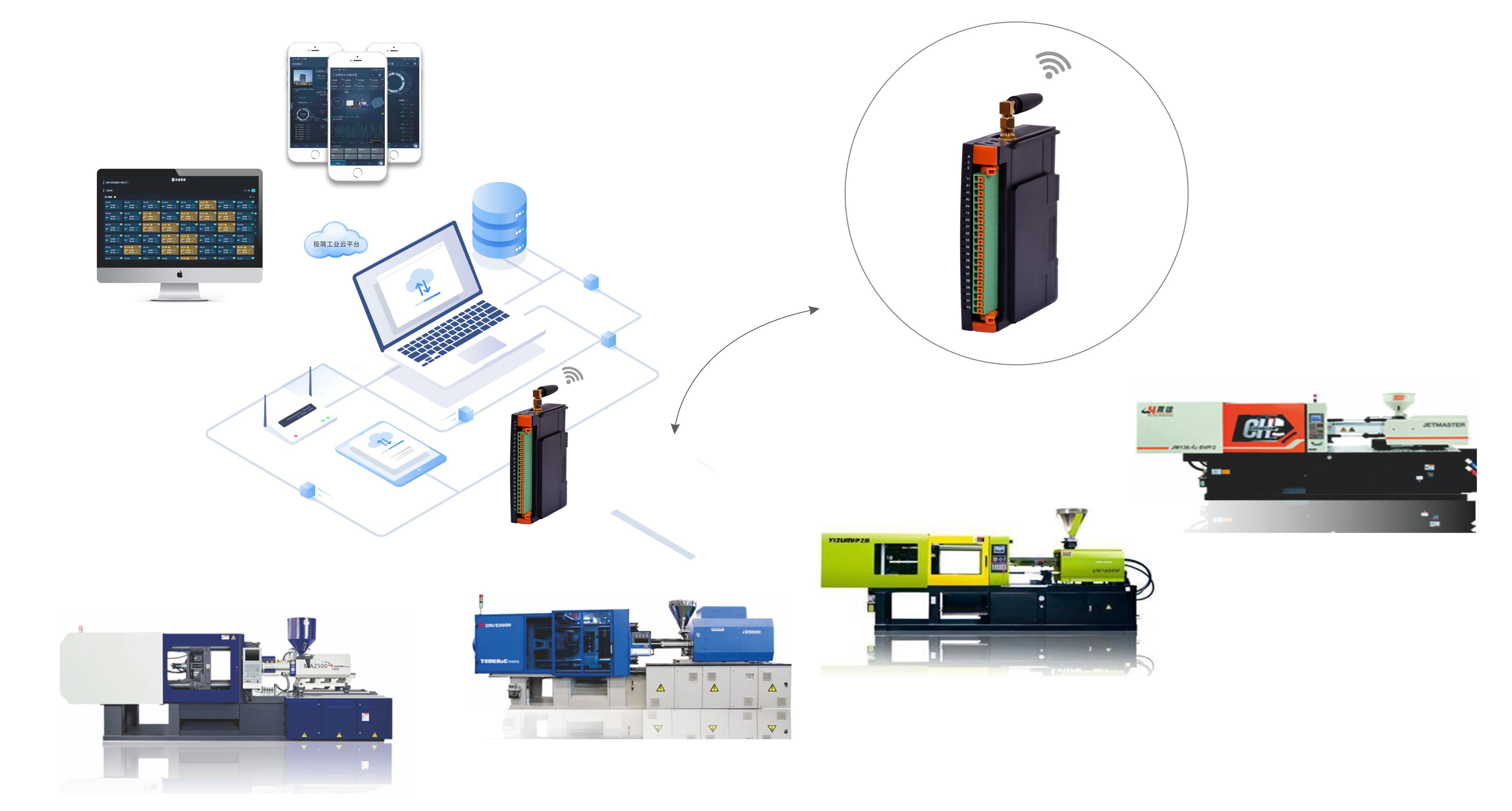 惠州住友螺杆机,惠州住友螺杆机生产厂家