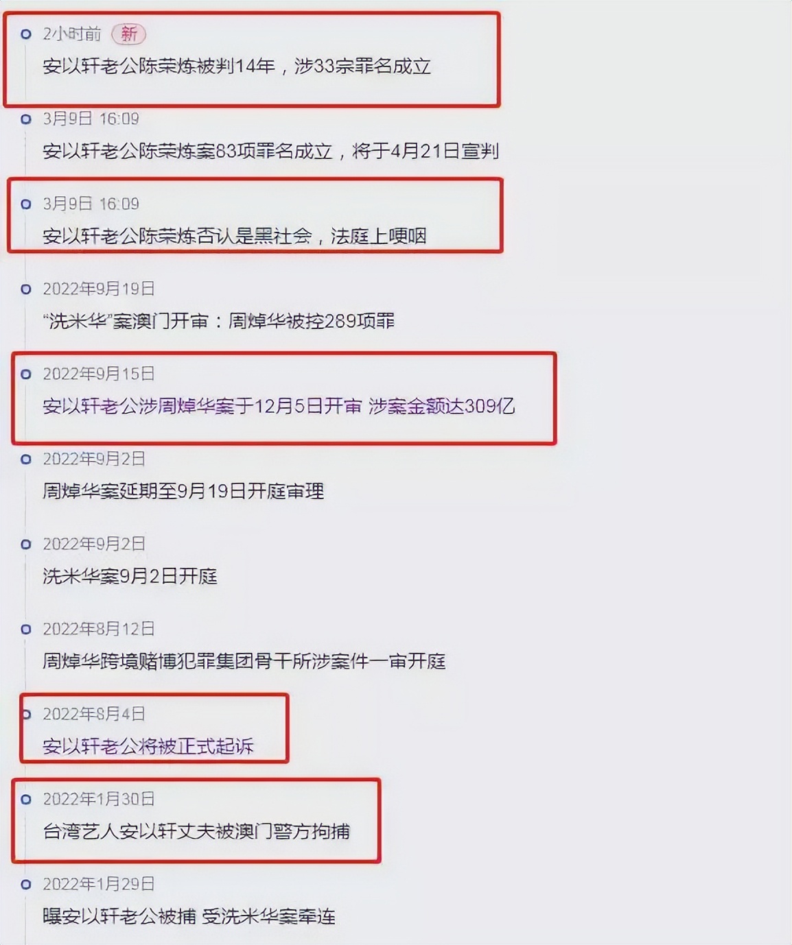 安以轩吴佩慈胡静刘亦菲,安以轩袁姗姗关系