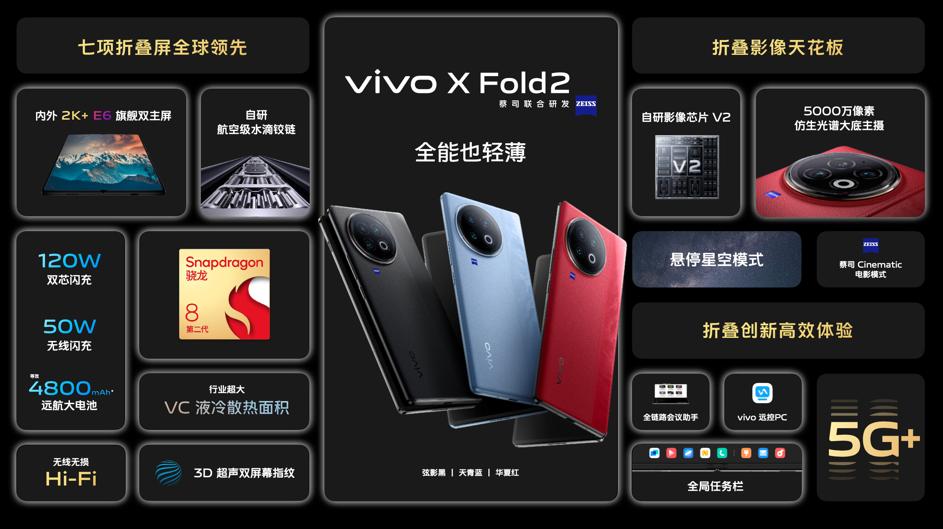 vivoxfold2新款竖屏旗舰,vivoxfold2和xflip折叠屏新品