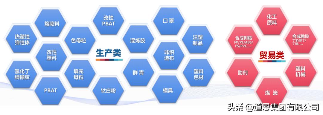 putpu鞋底,tpu气垫吹塑机专用配件