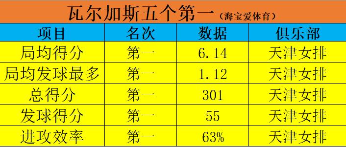 李盈莹瓦尔加斯全锦赛视频,瓦尔加斯对阵李盈莹