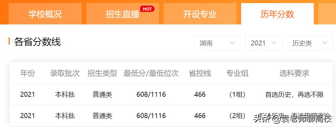 山东大学、四川大学和吉林大学，同为三档985高校，你该怎么选？