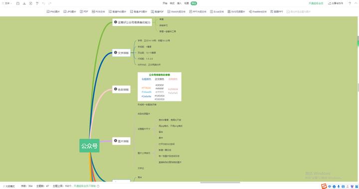 5款超好用的思维导图软件大盘点,什么软件能迅速生成思维导图