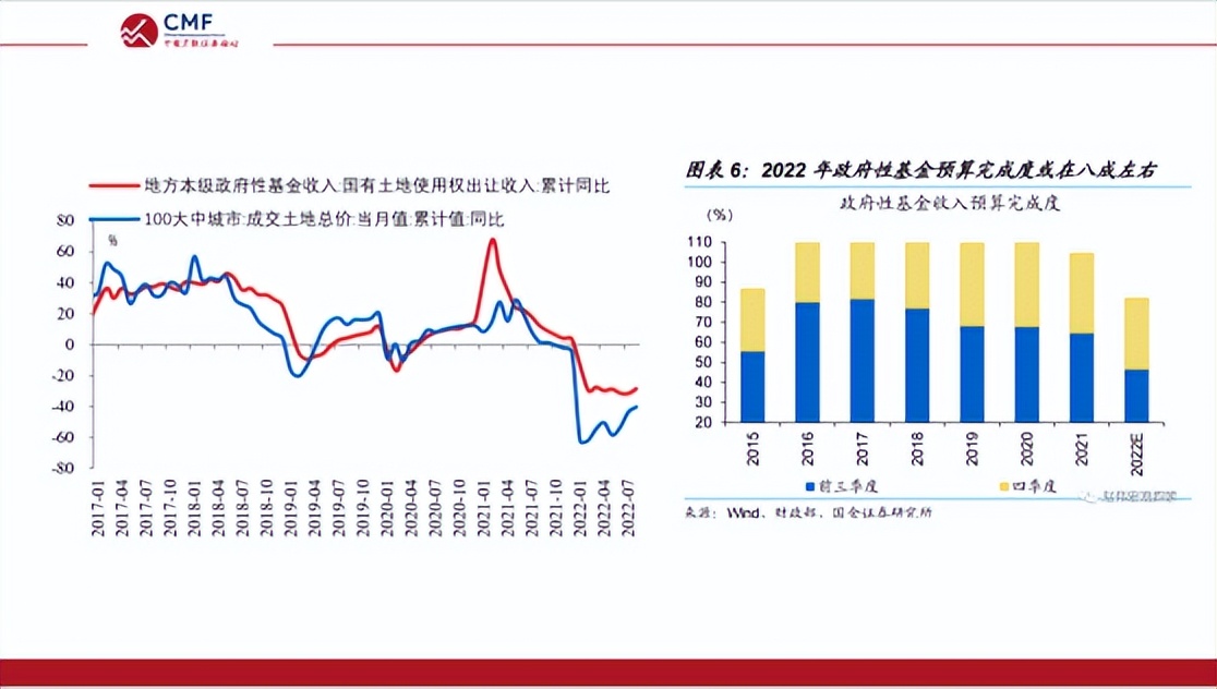 聚焦财政改革,聚焦深化财税体制改革