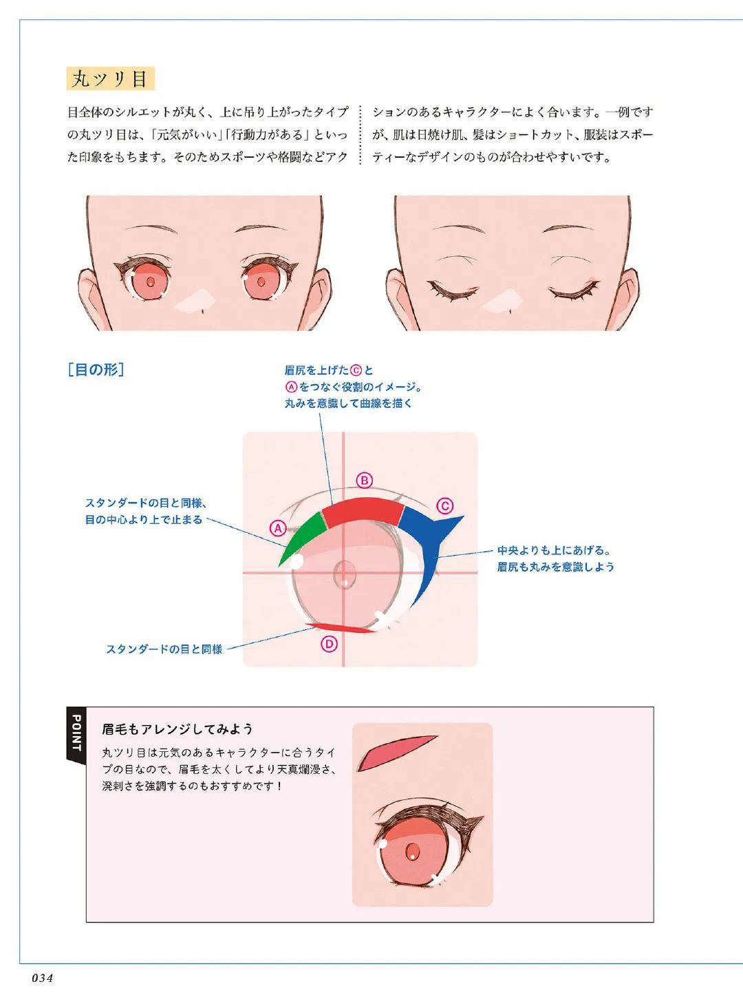 零基础日系眼睛绘画教程,零基础人物眼睛绘画教程