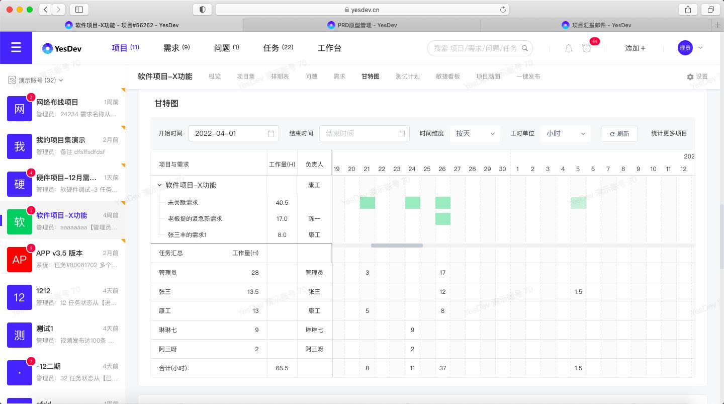 cto如何搭建标准化研发流程,研发风险及应对策略