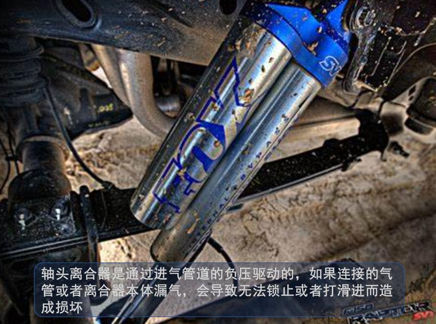 猛禽十几万,十几万能买到哪年的猛禽