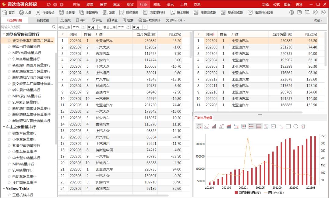 通达信核心功能指标,通达信哪些功能重要