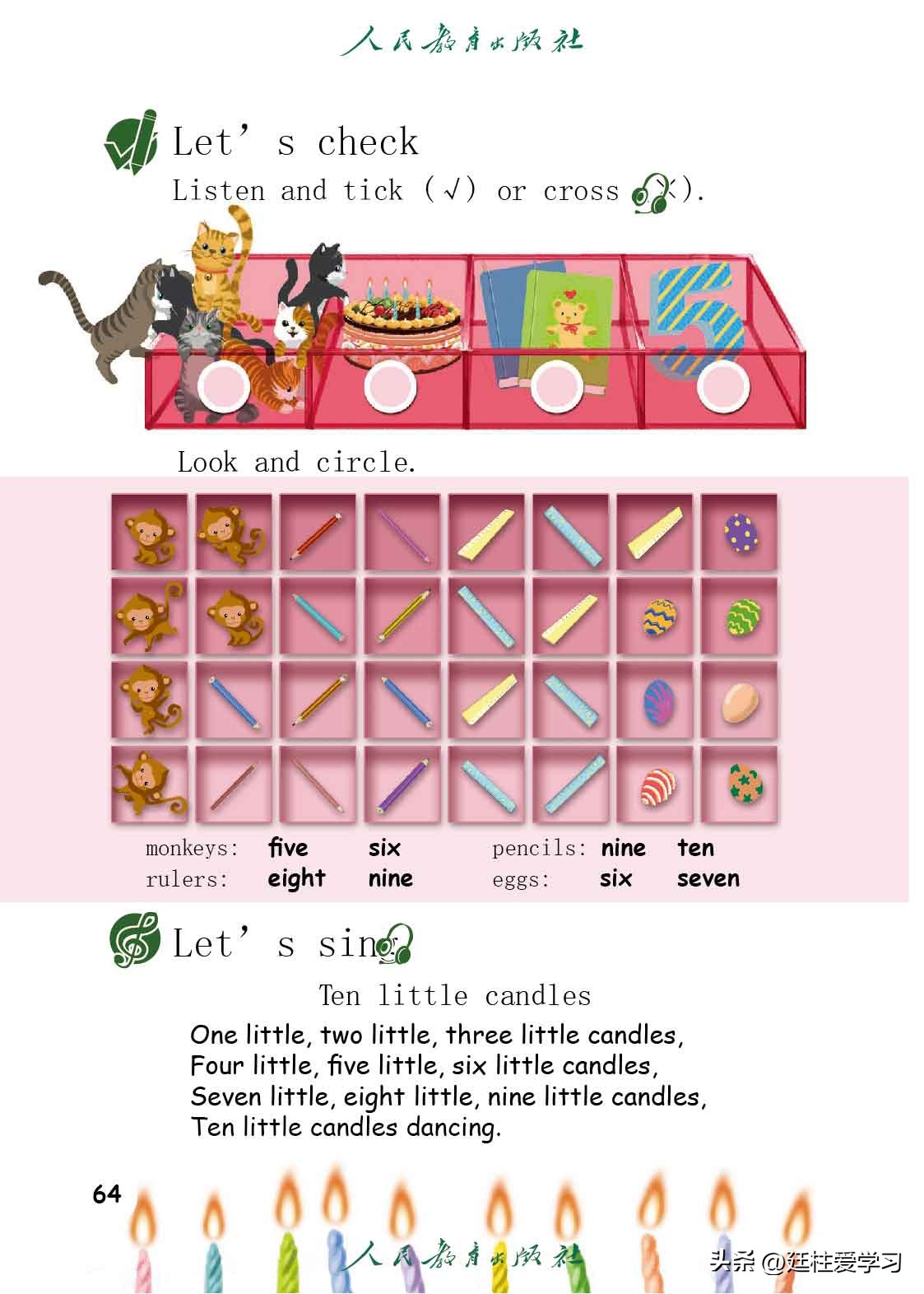 英语PEP三年级上册,三年级起点和三年级pep有什么区别