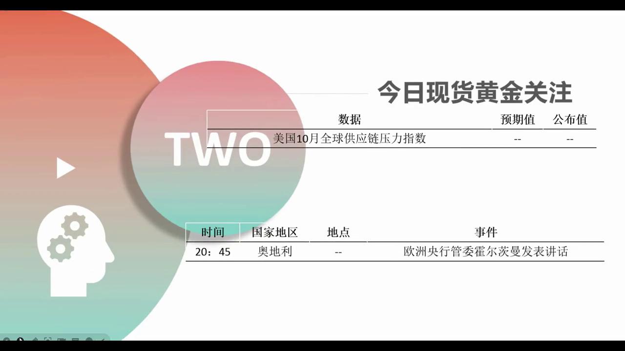 大田环球贵金属过夜费怎么收,香港大田环球贵金属官网