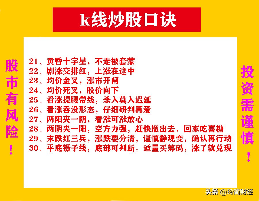 炒股长线操作技巧,炒股操作技巧