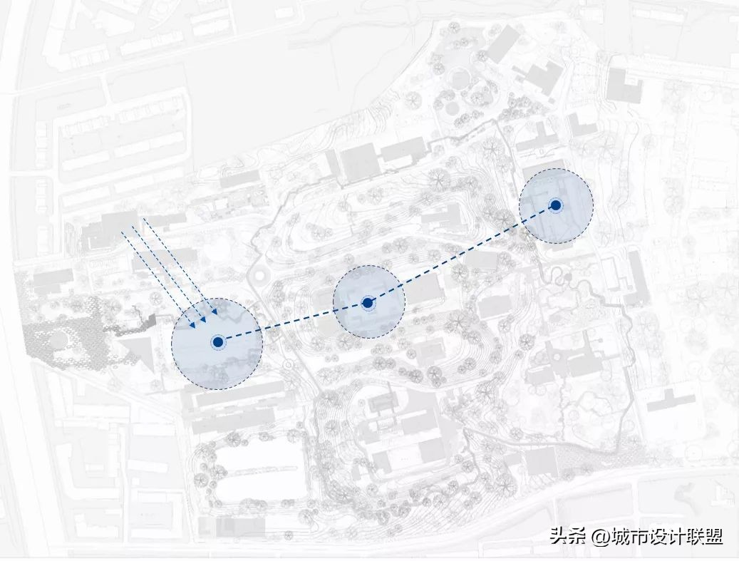 城市更新工业遗址改造,城市景观更新改造案例