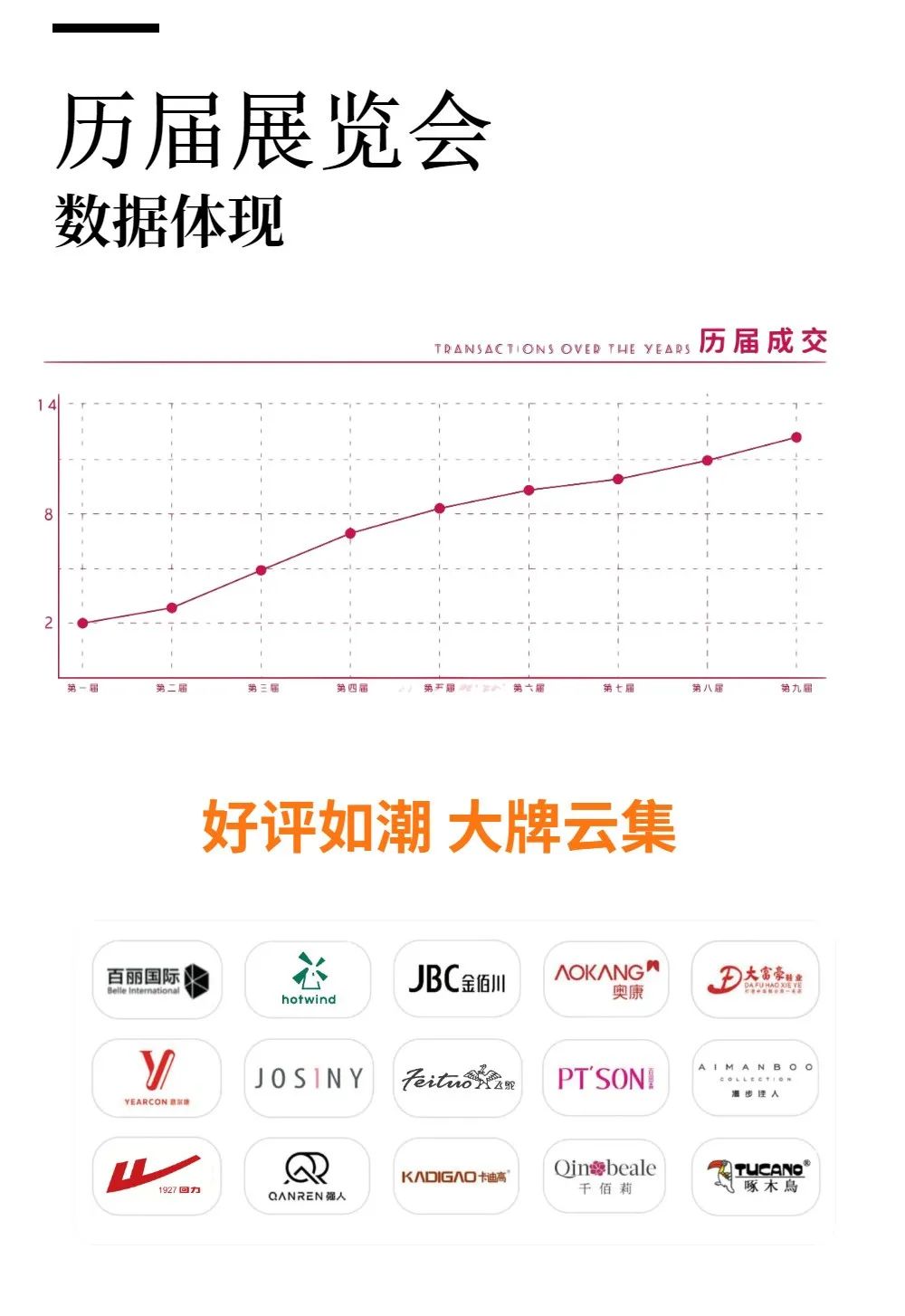 2023秋冬鞋展,2023秋季鞋展