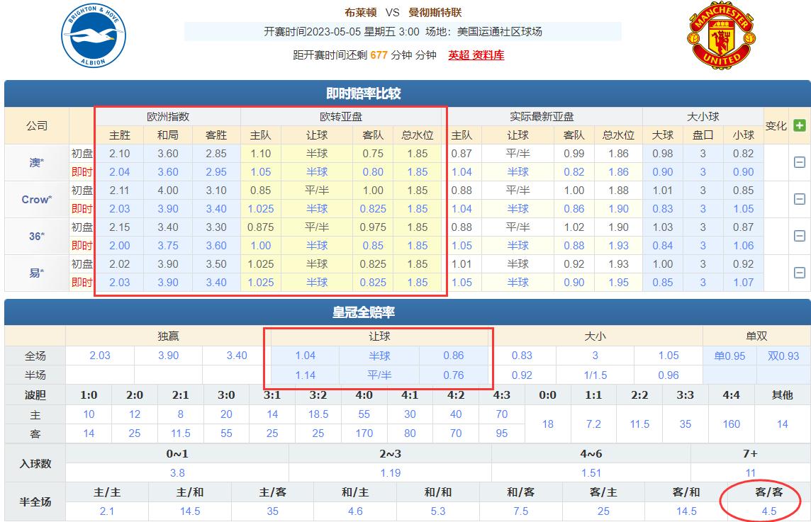 竞彩5.20赔率,竞彩5乘26解析