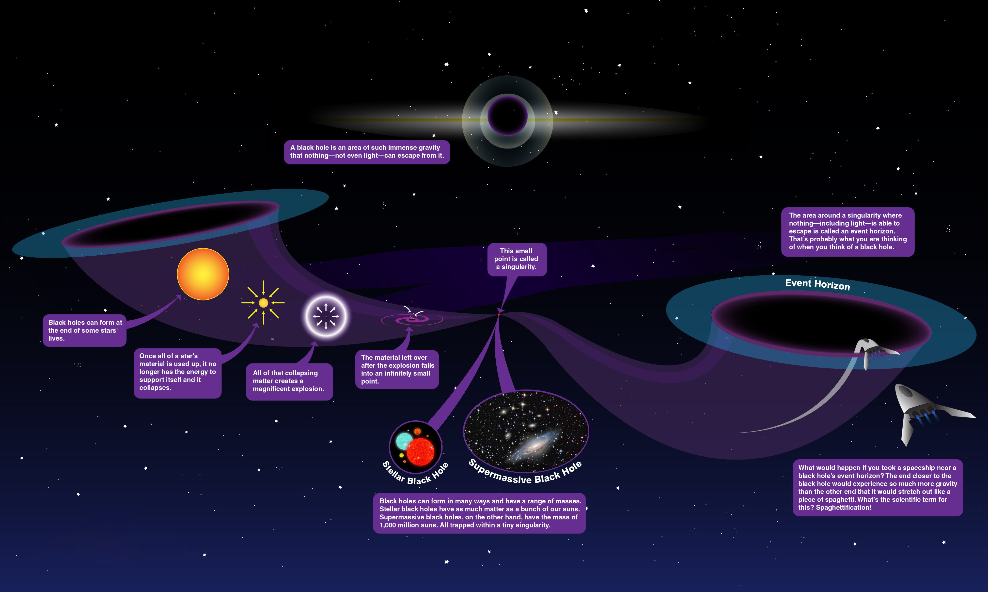 nasa发布来自黑洞的声音,nasa发布来自黑洞的声音讲解