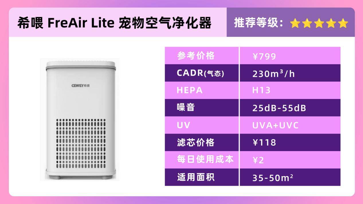 猫咪空气净化器的效果,宠物空气净化器吸猫毛真的有用吗