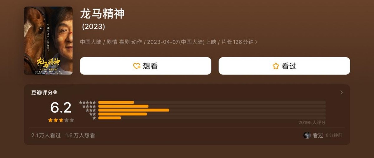 细数成龙7大烂片,成龙拍烂片是怎么回事