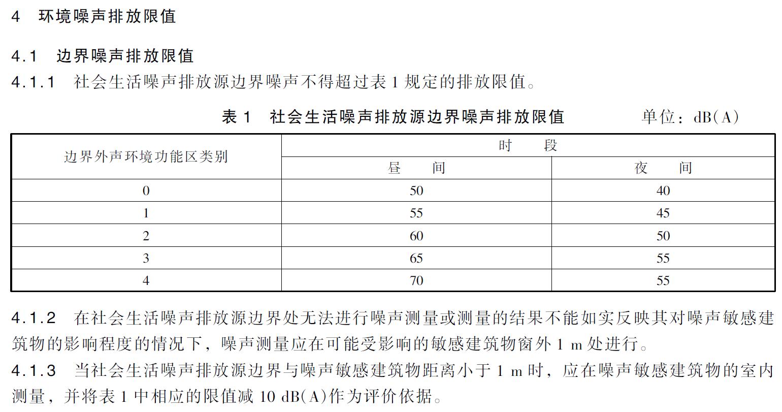 房屋噪音找谁解决,房屋噪音有什么好解决方案