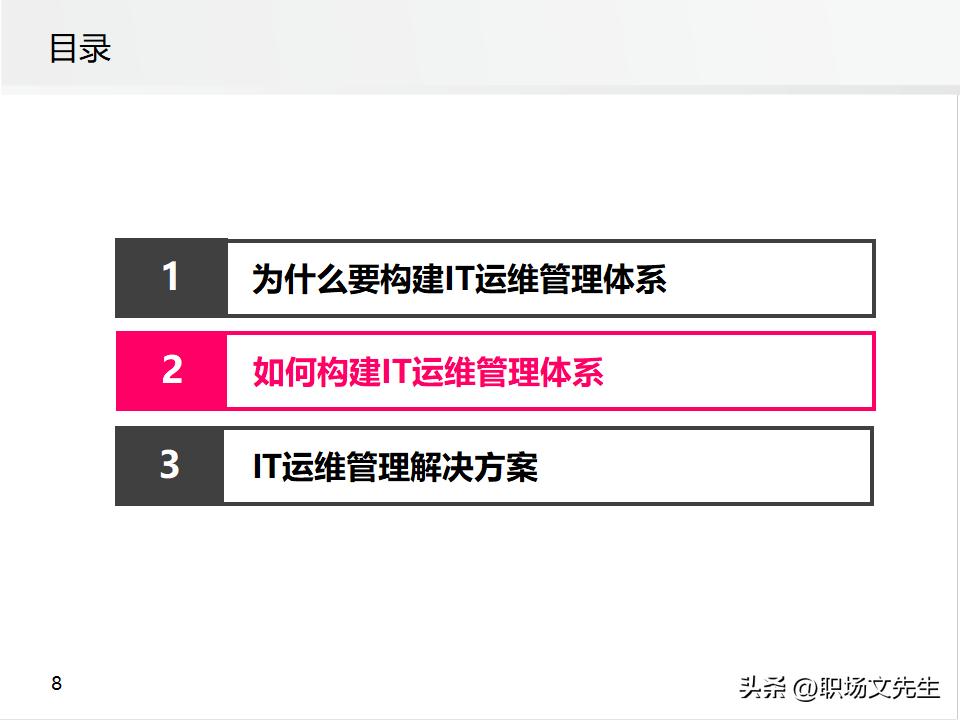 it运维管理的方案,it运维管理标准化