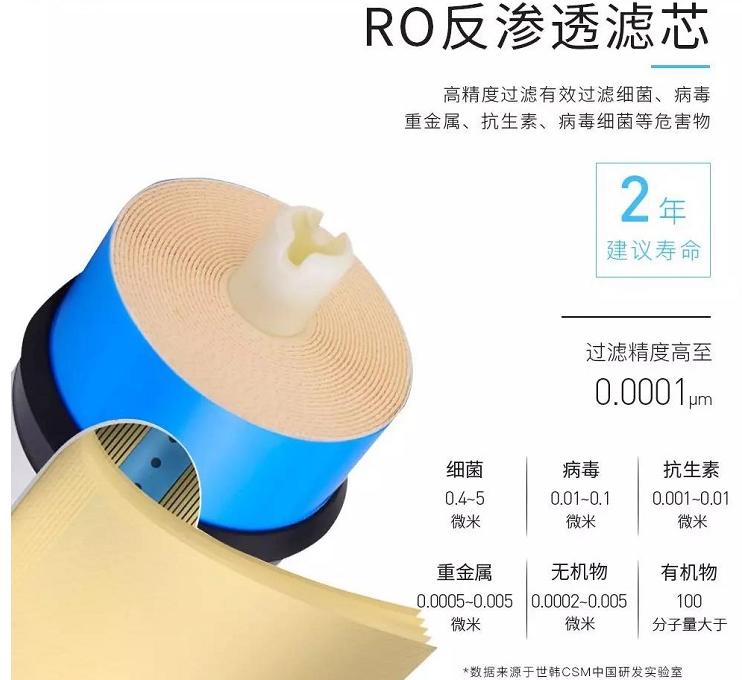 净水器怎么选择正确,净水器要怎么选择才适合呢