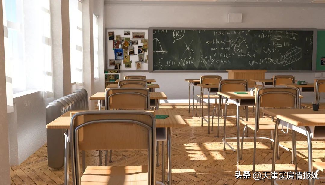 天津中德应用技术大学2020录取分数线,天津市九所重点高中录取分数