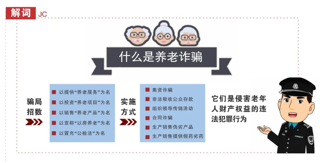 千万别上当骗人的套路,不要上当这些都是套路