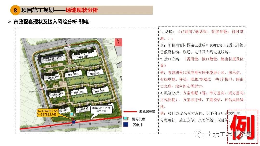 施工大纲及策划ppt模板,工程前期策划ppt制作