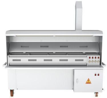 餐厅最暴利的六种菜,烧烤利润最高的十种蔬菜