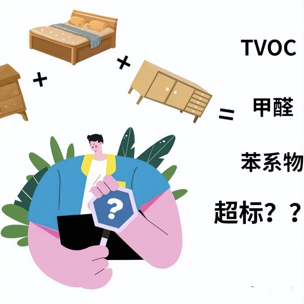 家里怎样除甲醛最好的方法,室内怎么除甲醛最快最有效