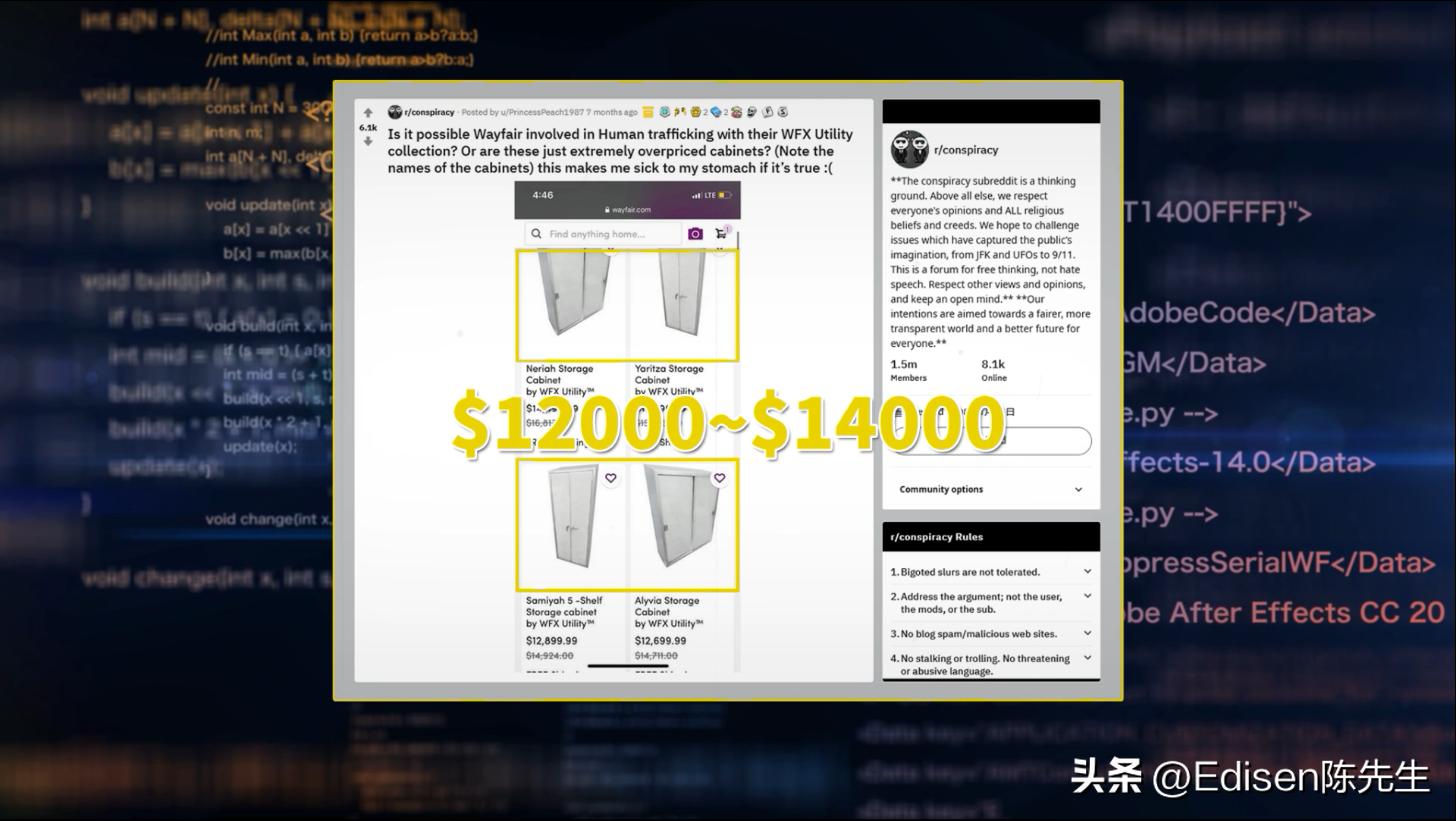 购物网站暗中贩卖妙龄少女？美国上流社会顶级富豪的变态欲望