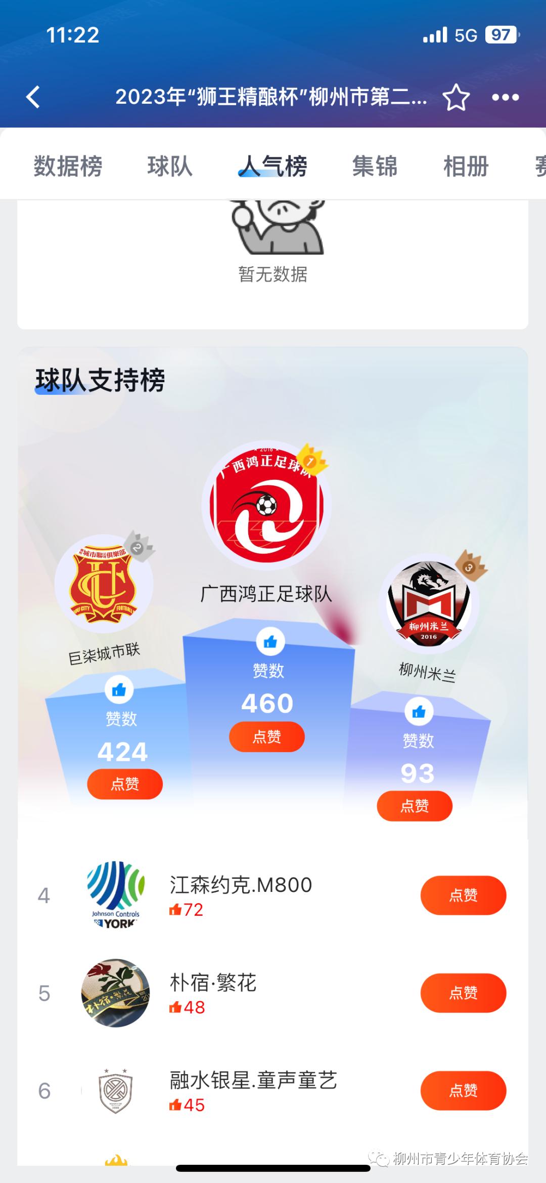 2022骞胯タ瓒崇悆鍐犲啗鑱旇禌,骞胯タ瓒崇悆瓒呯骇鑱旇禌鏌冲窞