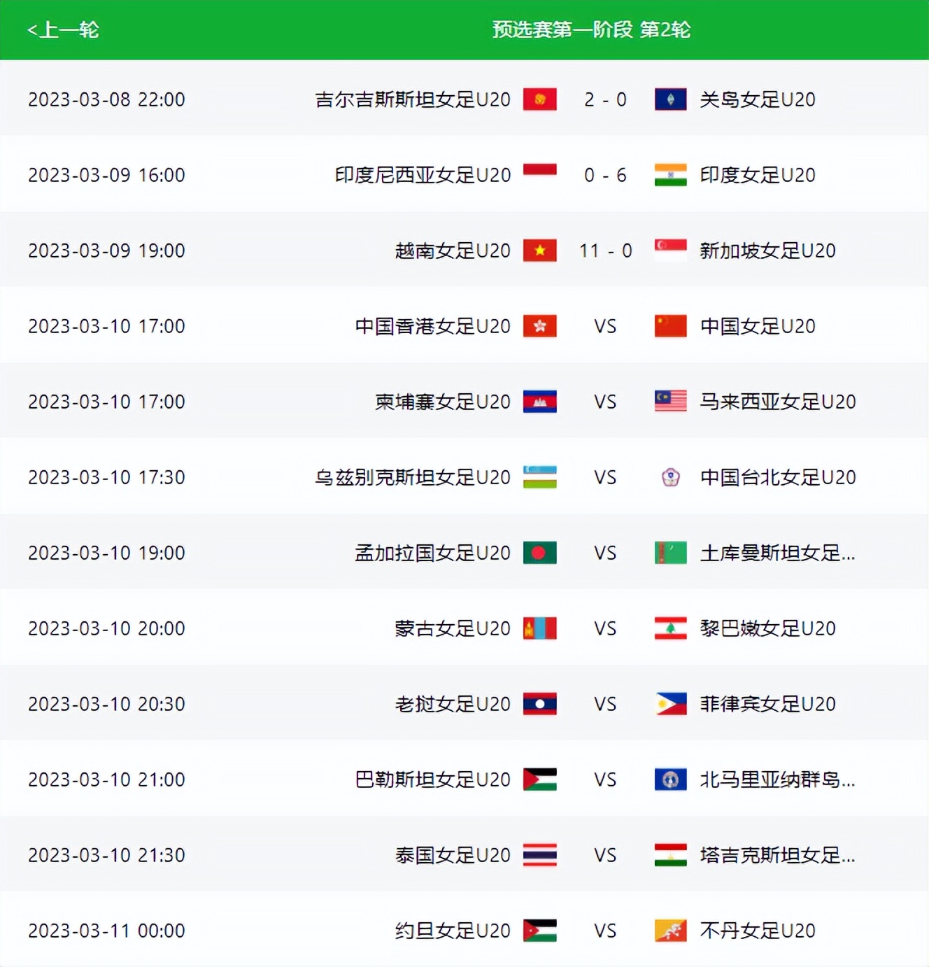 亚洲足球精彩瞬间,2002世界杯葡萄牙vs韩国c罗