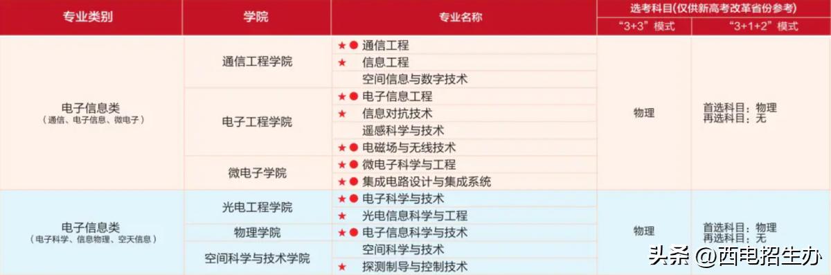 走出中国国防科技大学,中国走出院士最多的大学
