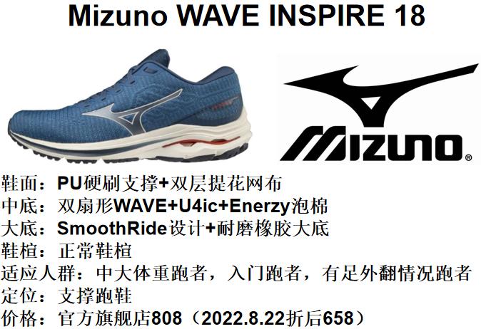 初跑者大体重跑鞋推荐 (各价位大体重跑者跑鞋推荐更新)