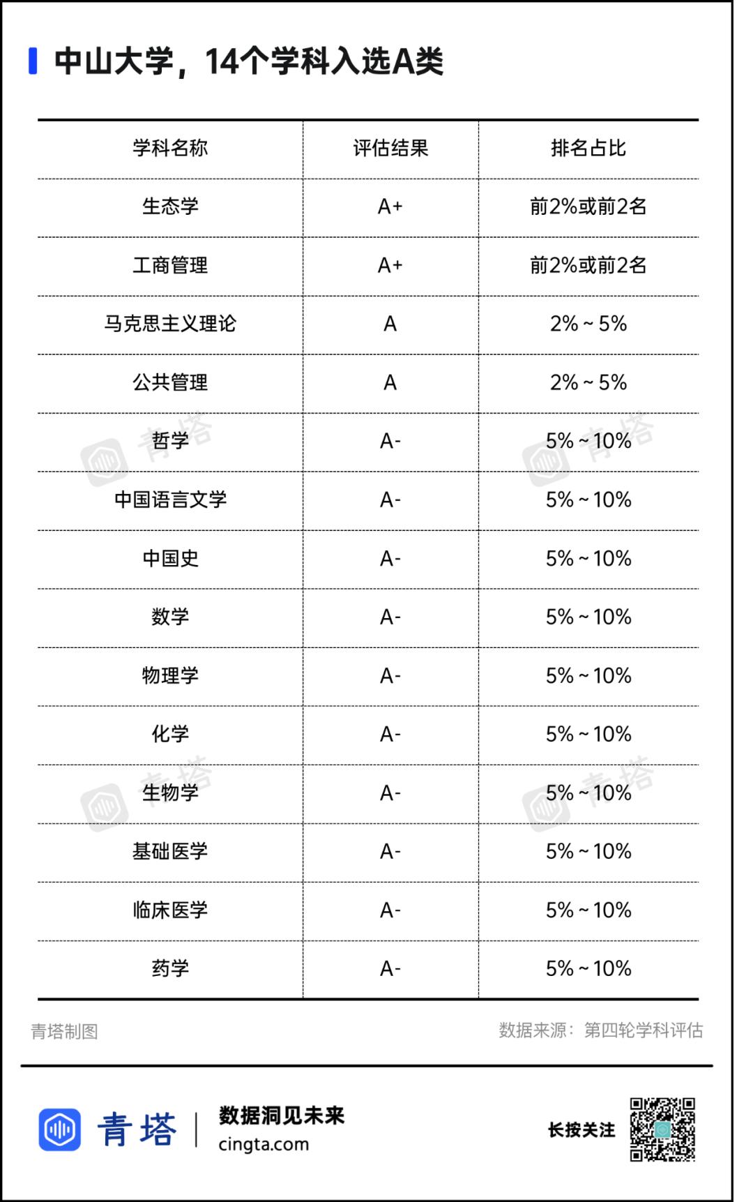 南天一柱是哪个大学,南天一柱大学